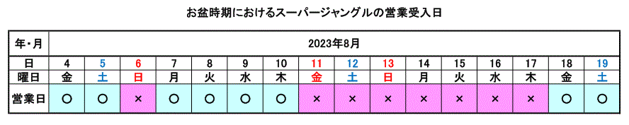 ＨＰ用受入日